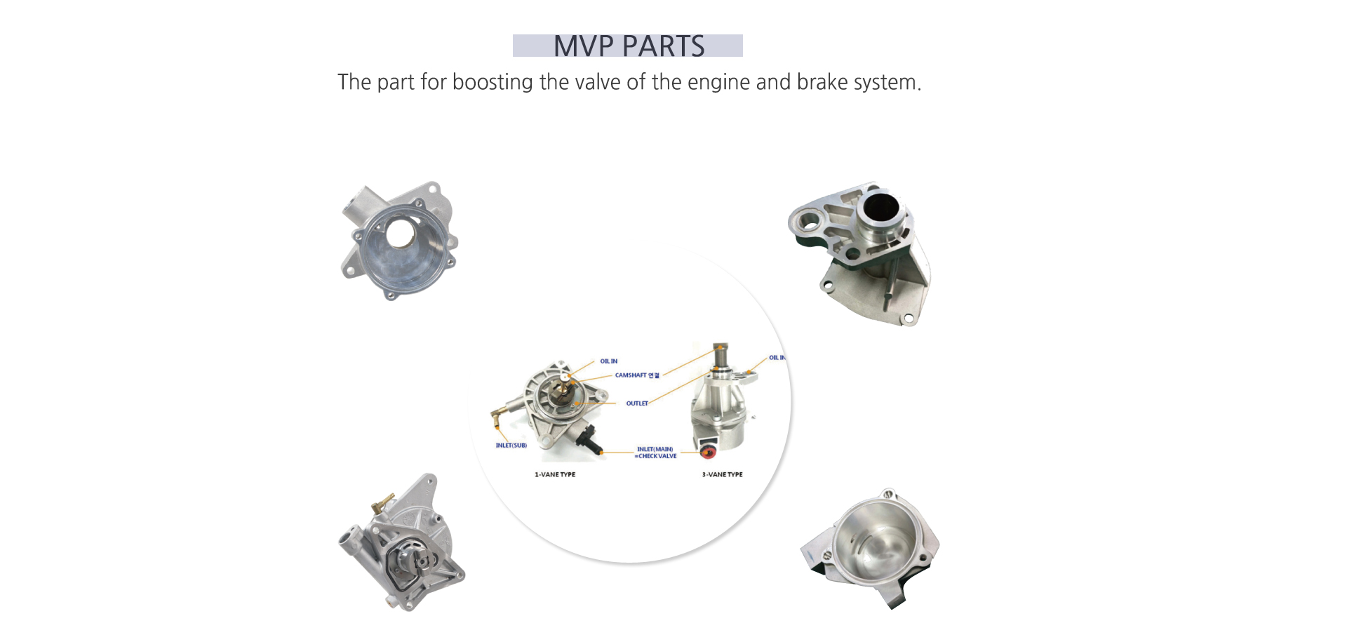 MVP parts Image